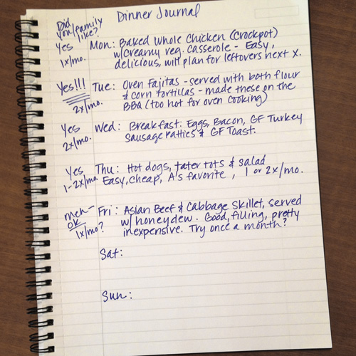 Example of a Dinner Journal.